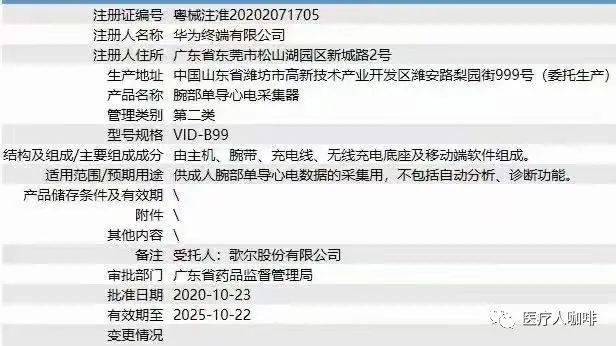 華為拿證！正式進軍醫(yī)療器械，東莞軟件開發(fā)賦能新布局